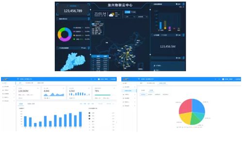 連接智慧企業(yè)未來 邊緣智能網(wǎng)關(guān)P1600軟件開發(fā)解析